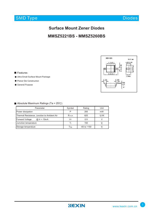 <?=MMSZ5252BS?> डेटा पत्रक पीडीएफ