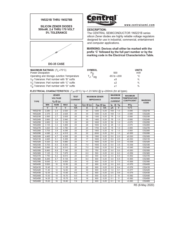 1N5229B Central Semiconductor