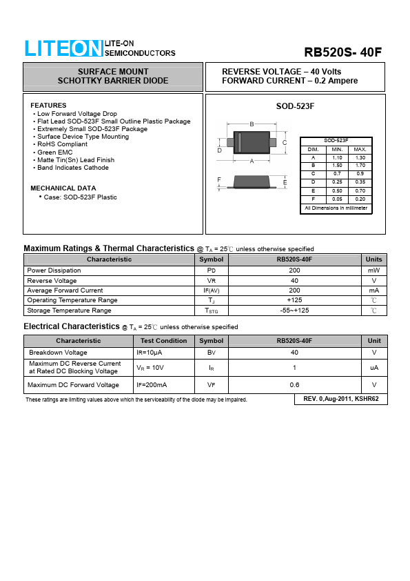 RB520S-40F LITE-ON