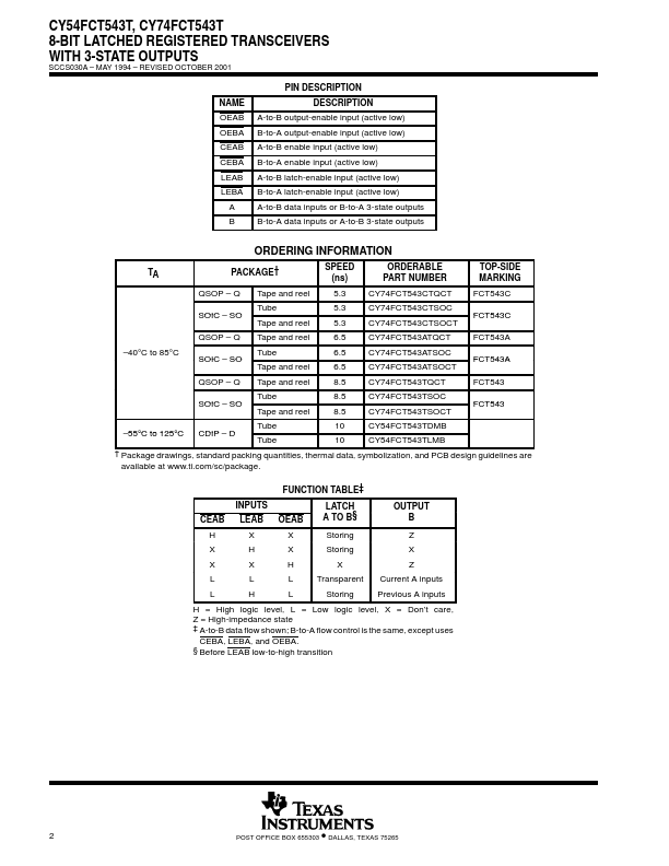 CY54FCT543T