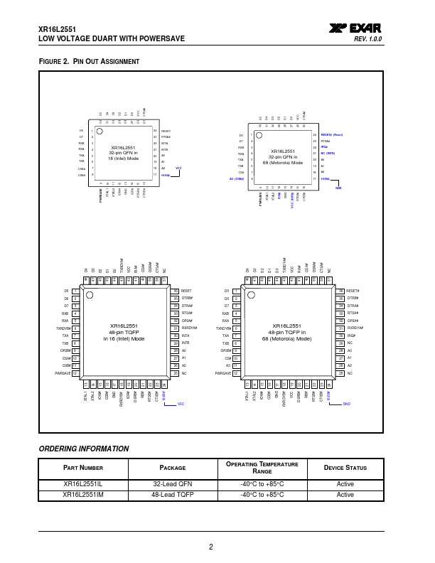 XR16L2551