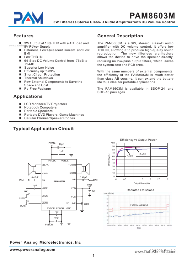 PAM8603M Power Analog Micoelectronics