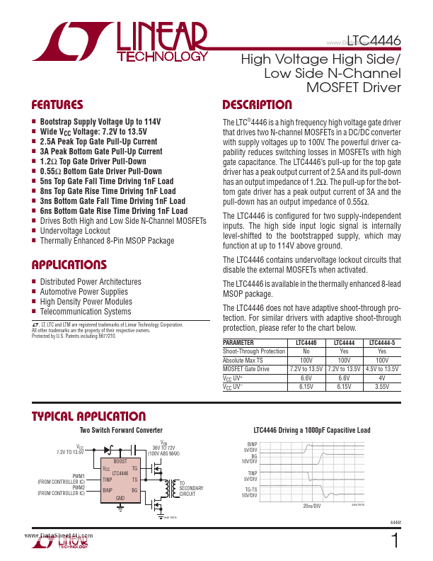 <?=LTC4446?> डेटा पत्रक पीडीएफ