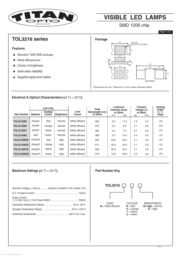 <?=TOL3216MG?> डेटा पत्रक पीडीएफ