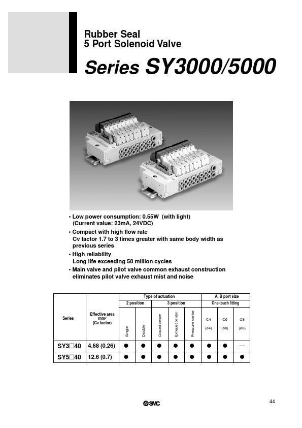 SY3545