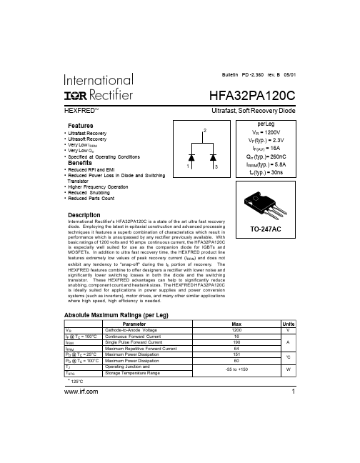 HFB32PA120C