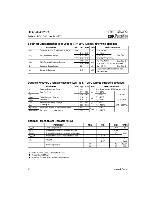 HFB32PA120C