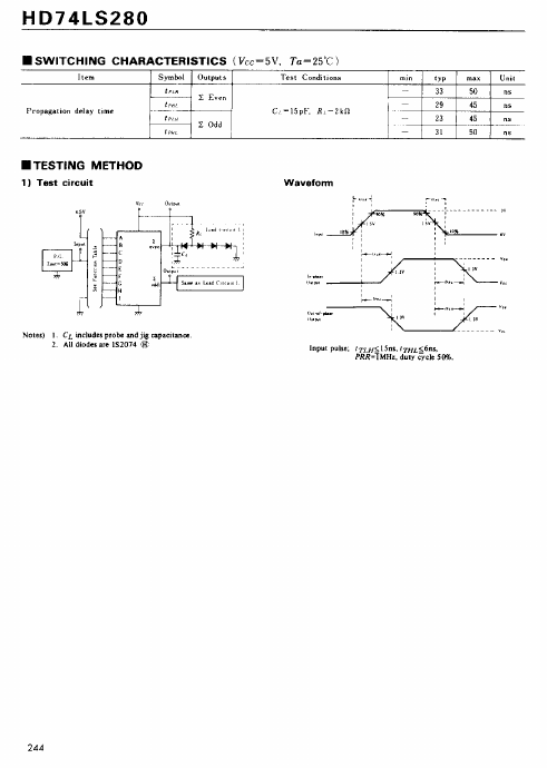 HD74LS280