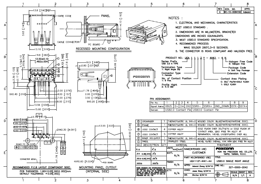 UEA1112C-4HK1-4H