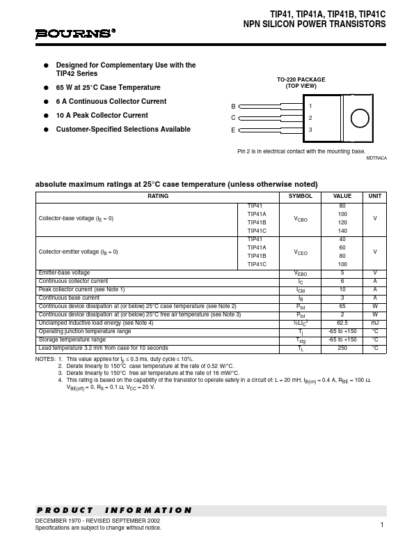 <?=TIP41B?> डेटा पत्रक पीडीएफ