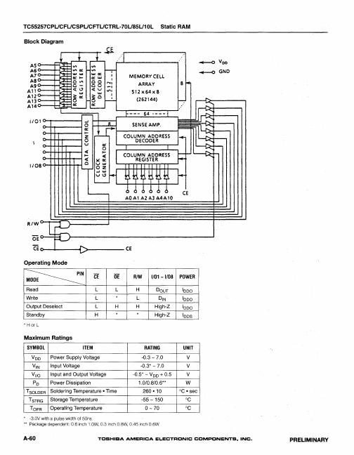 TC55257CFL-10L