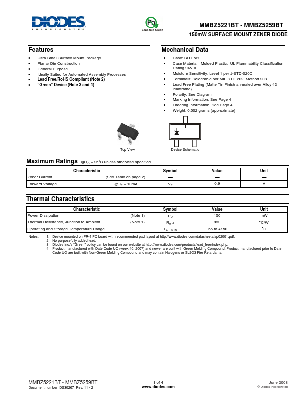 MMBZ5243BT Diodes