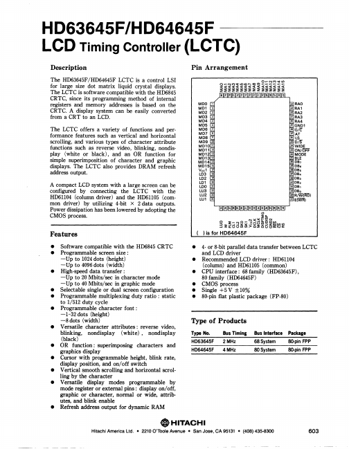 HD63645F Hitachi Semiconductor