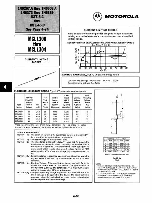 MCL1301