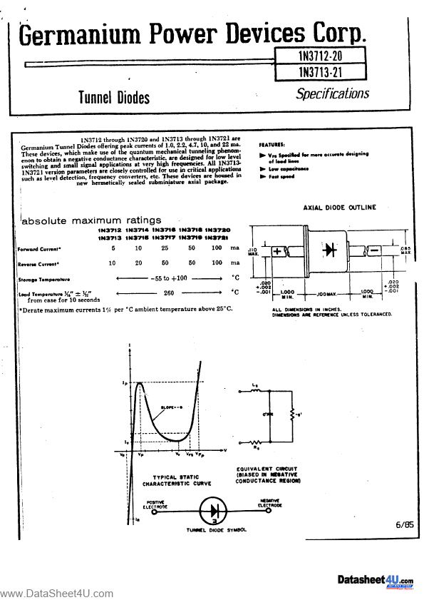 1N3715 GPD Optoelectronic Devices