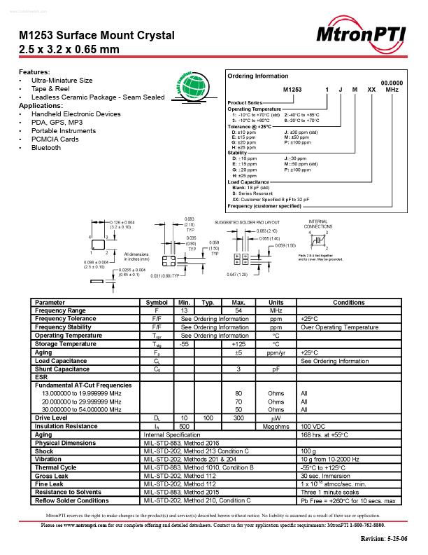 M1253 MTRONPTI