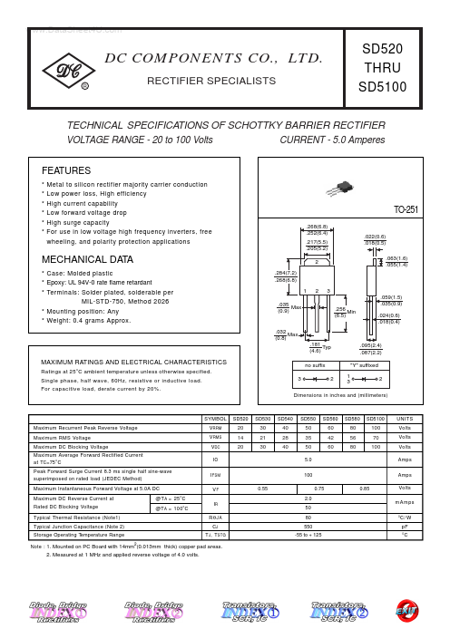 SD540 Dc Components