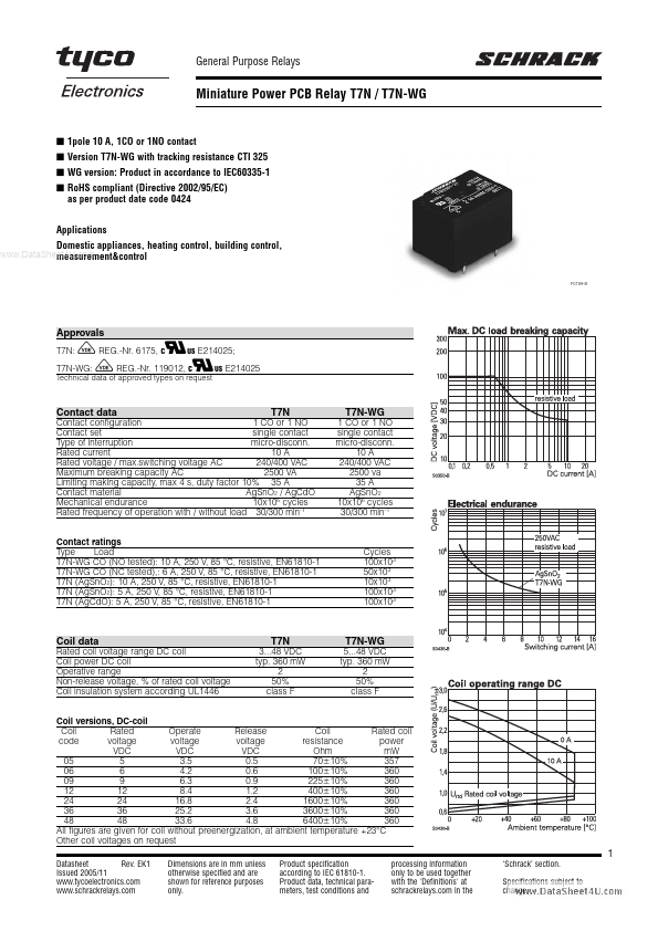 T7NV1D4-36-WG-A Tyco Electronics