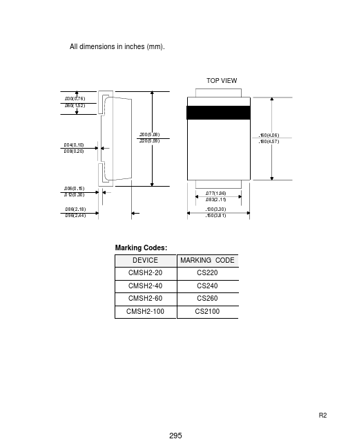 CMSH2-20-1