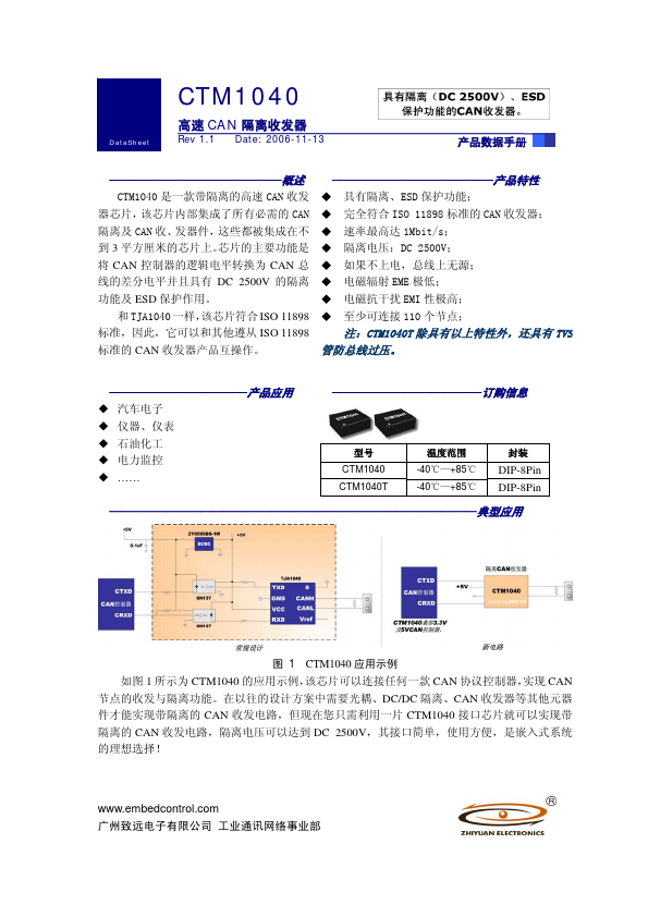 CTM1040 Zhiyuan Electronics