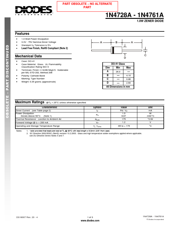 1N4748A PDF | Diodes