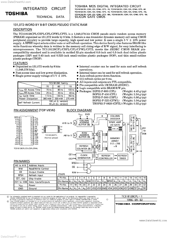 TC518128CSPL-10