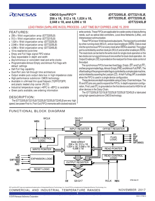 IDT72205LB Renesas