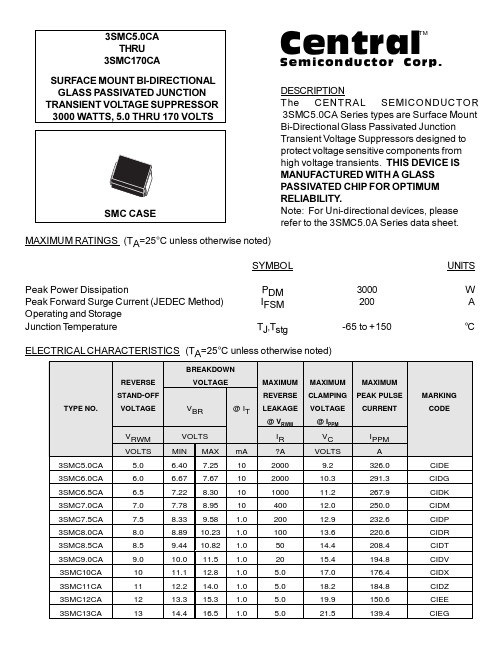 3SMC36CA Central Semiconductor Corp