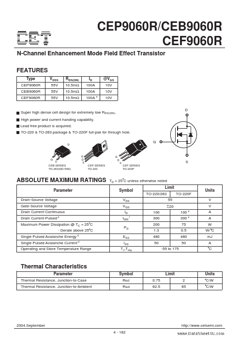 CEF9060R