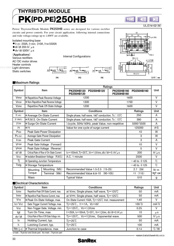 <?=PK250HB?> डेटा पत्रक पीडीएफ