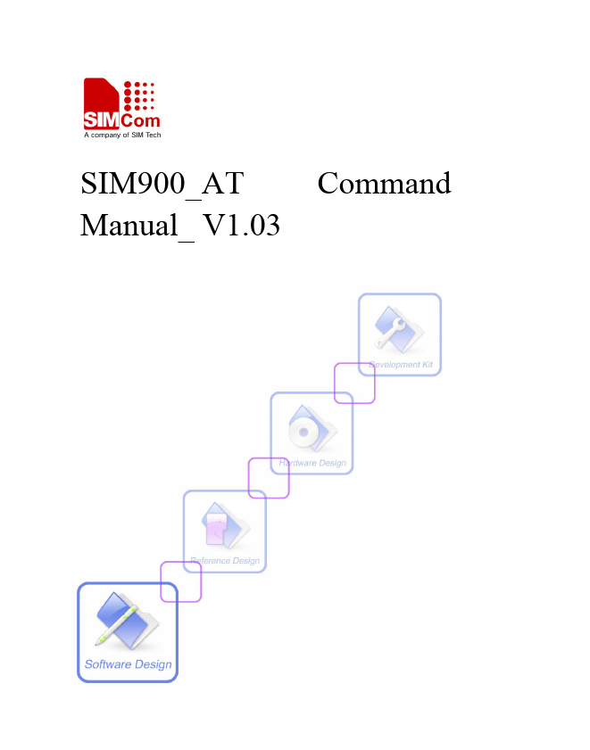 SIM900 SIM Com