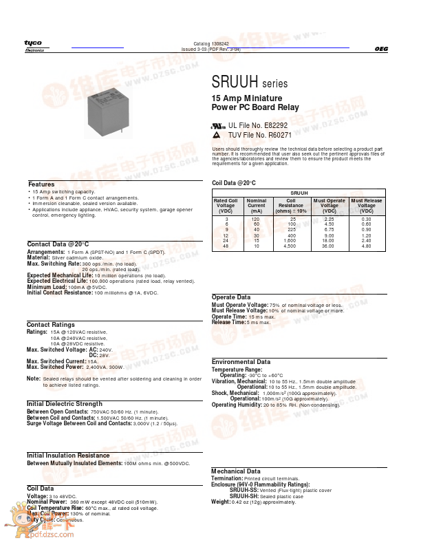 <?=SRUUH-SH112D1?> डेटा पत्रक पीडीएफ