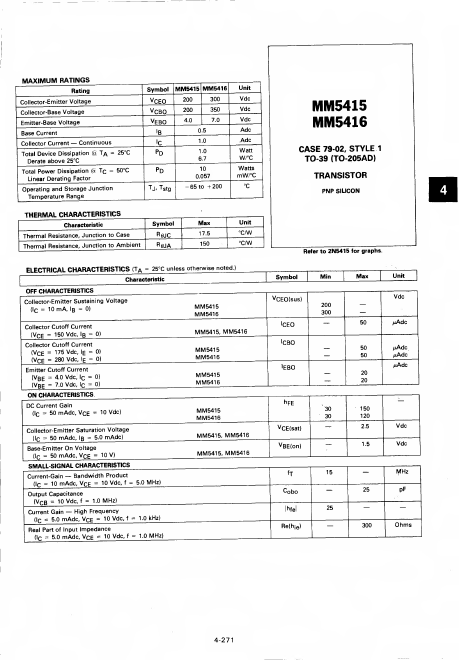 <?=MM5416?> डेटा पत्रक पीडीएफ