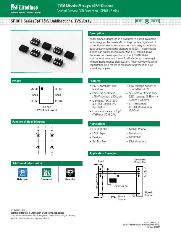 SP1011-04UTG