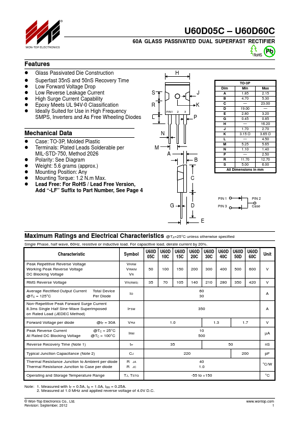 U60D15C