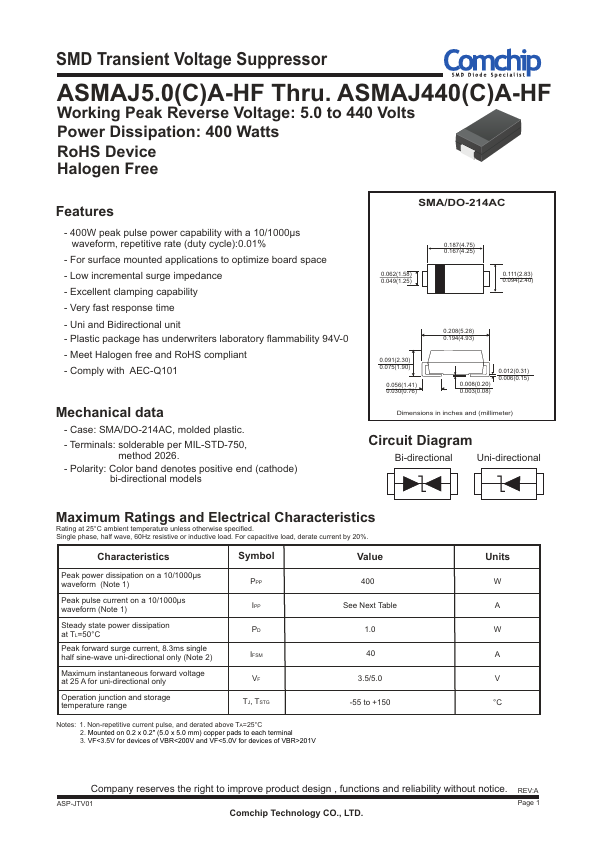 ASMAJ8.5CA-HF Comchip