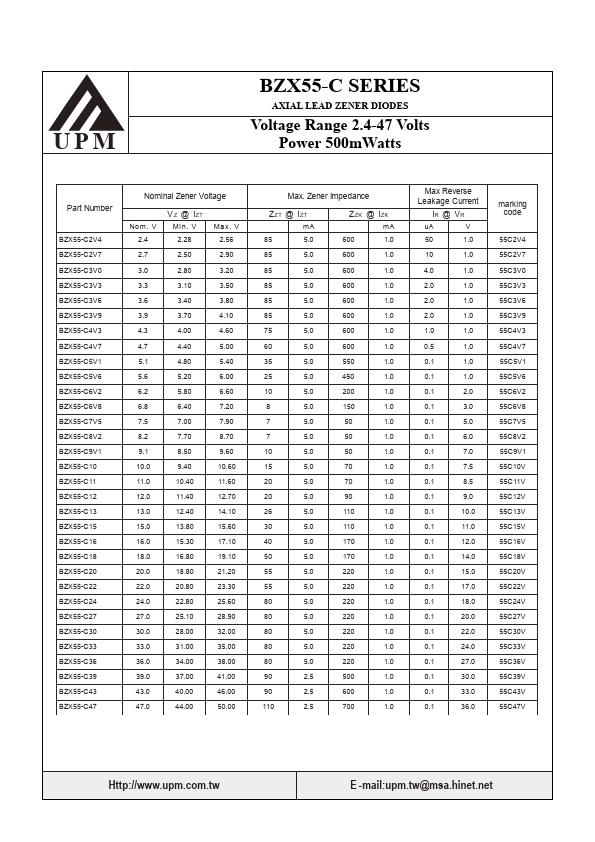 BZX55-C3V9