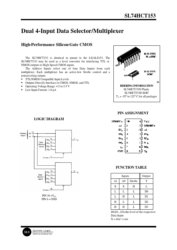 <?=SL74HCT153?> डेटा पत्रक पीडीएफ