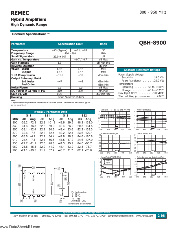 QBH-8900