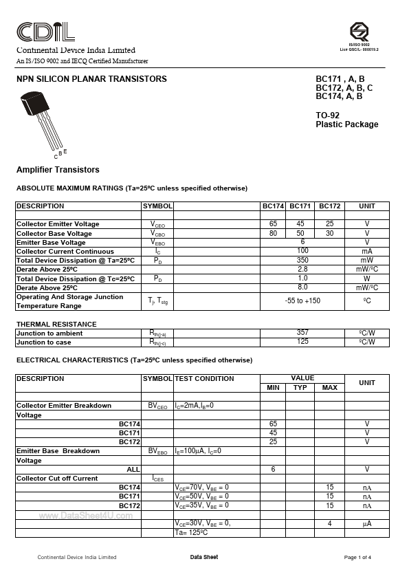 BC171B CDIL