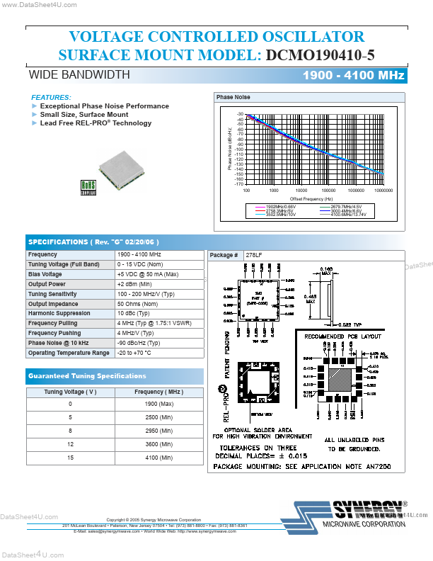 DCMO190410-5 Synergy Microwave