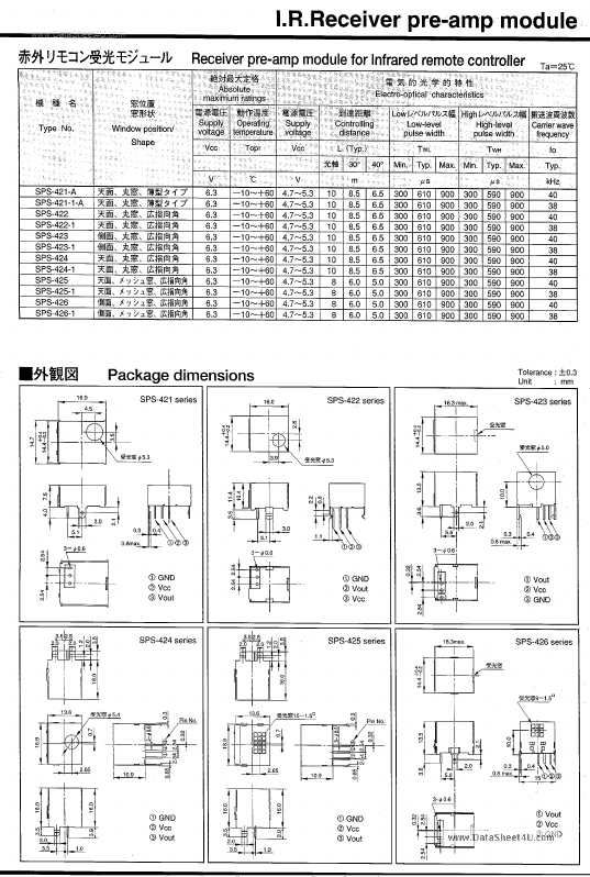 SPS-423 Sanyo Electric