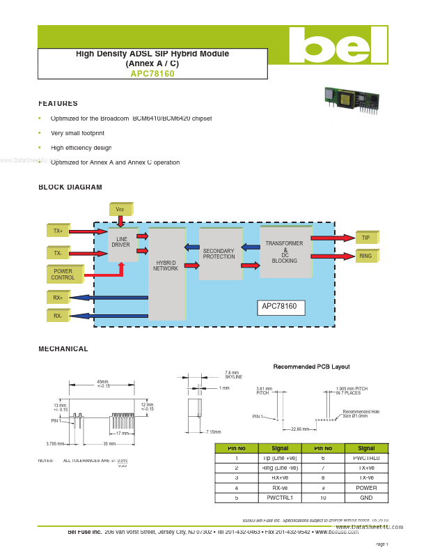 APC78160