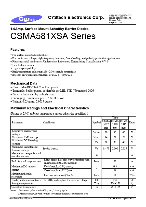 <?=CSMA581XSA?> डेटा पत्रक पीडीएफ