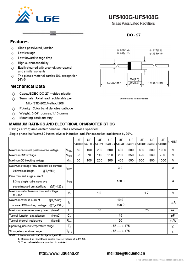 UF5401G