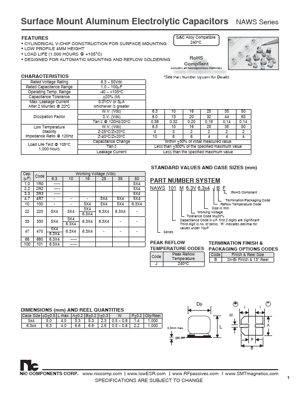 <?=NAWS100M35V5X4JBF?> डेटा पत्रक पीडीएफ