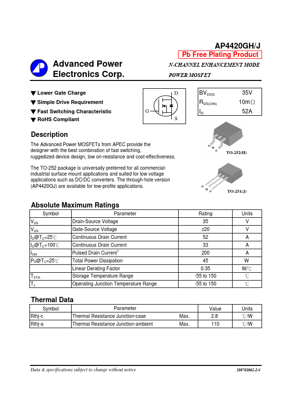 AP4420GJ