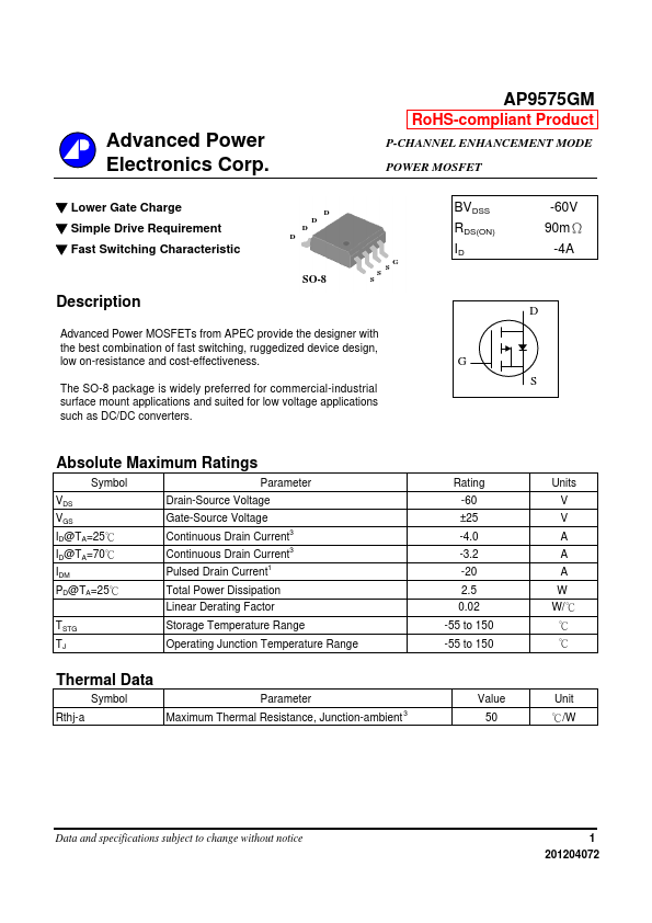 AP9575GM Advanced Power Electronics