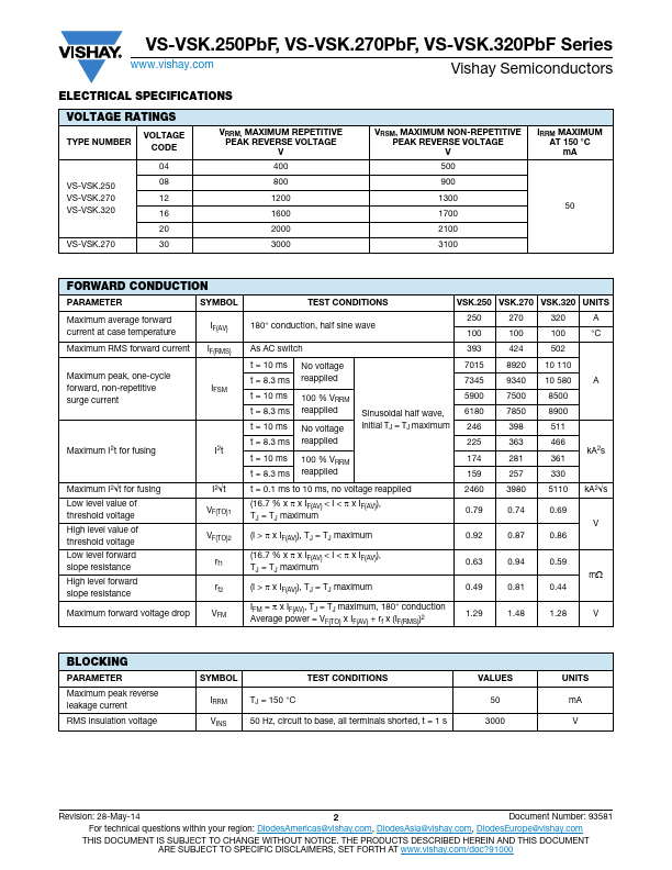 VS-VSKC320-20PBF