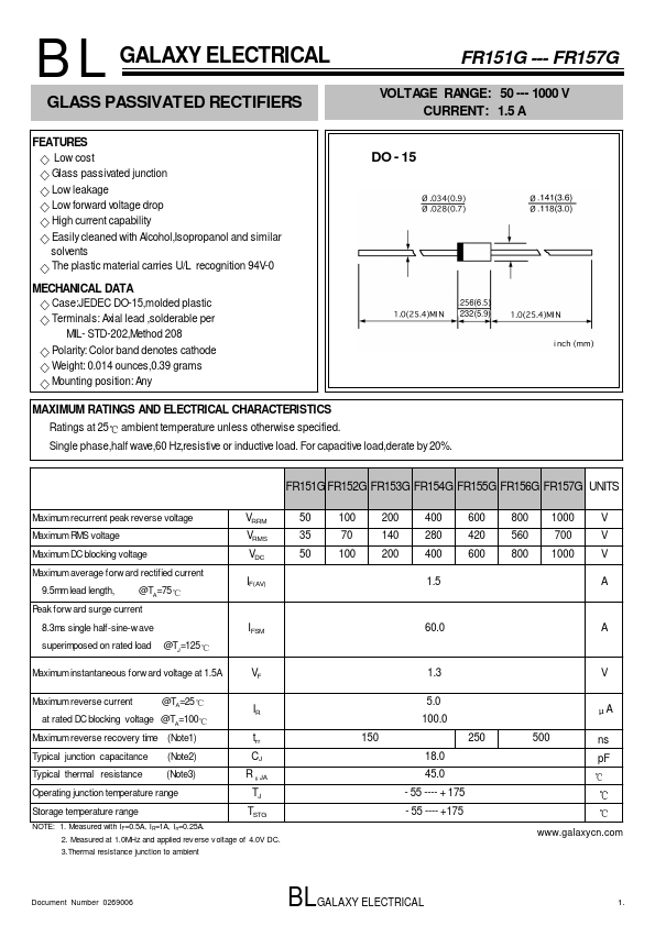 FR153G